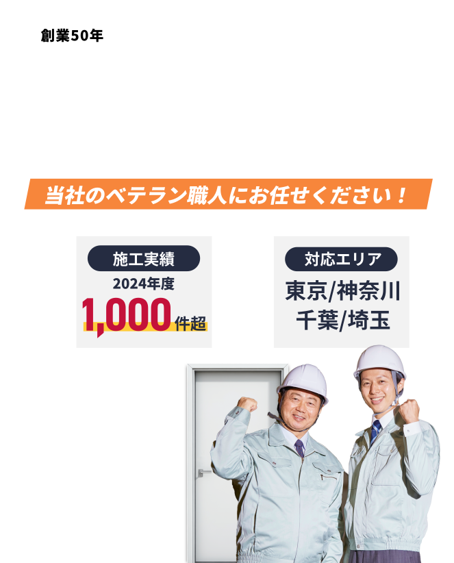 FV画像